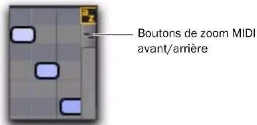 Avid Pro Tools 8.0 - Boutons de zoom MIDI avant/arrière - 1
