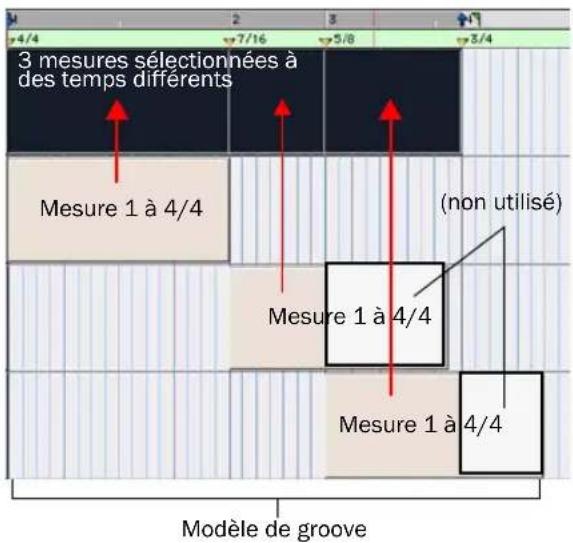 Avid Pro Tools 8.0 - Affectation du modèle dans le cas de temps mixtes - 1