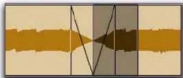 Avid Pro Tools 8.0 - Pour séparer une région contenant un fondu ou un crossfade : - 5