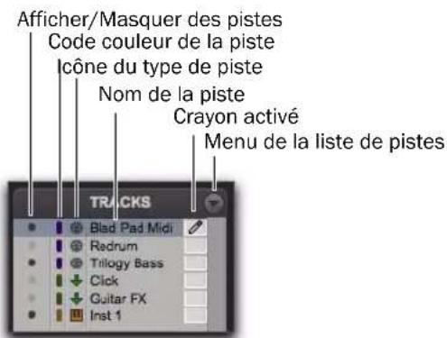 Avid Pro Tools 8.0 - Liste des pistes - 1