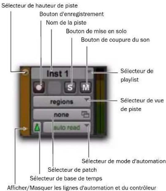 Avid Pro Tools 8.0 - Commandes des pistes d'instrument - 1