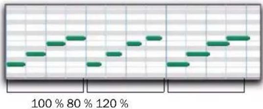 Avid Pro Tools 8.0 - Step Increment - 2