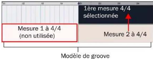 Avid Pro Tools 8.0 - Affectation du modèle pour les temps identiques et les mesures paires - 1