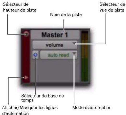 Avid Pro Tools 8.0 - Commandes des pistes de fader principal - 1