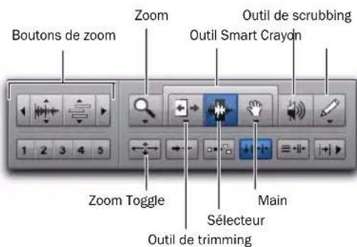 Avid Pro Tools 8.0 - Outils d'édition - 1