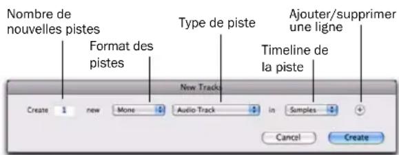 Avid Pro Tools 8.0 - Pour créer des pistes : - 2
