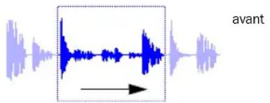 Avid Pro Tools 8.0 - Déplacement par incrément du contenu d'une région - 1