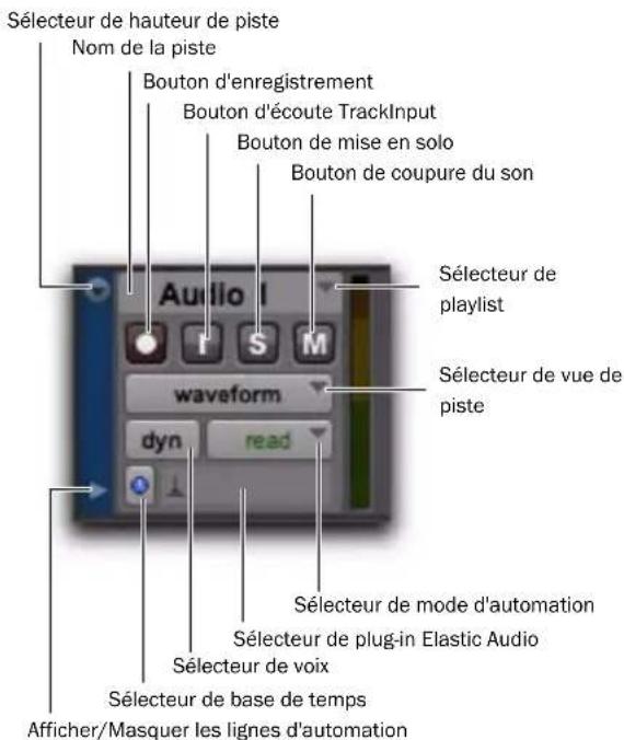 Avid Pro Tools 8.0 - Commandes de la piste audio - 1