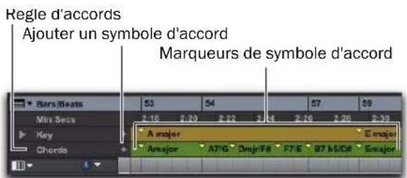 Avid Pro Tools 8.0 - Règle de symboles d'accord - 1
