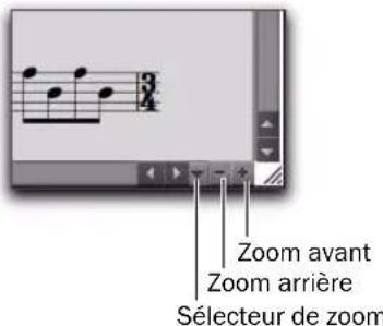 Avid Pro Tools 8.0 - Commandes de zoom de l'éditeur Score - 1