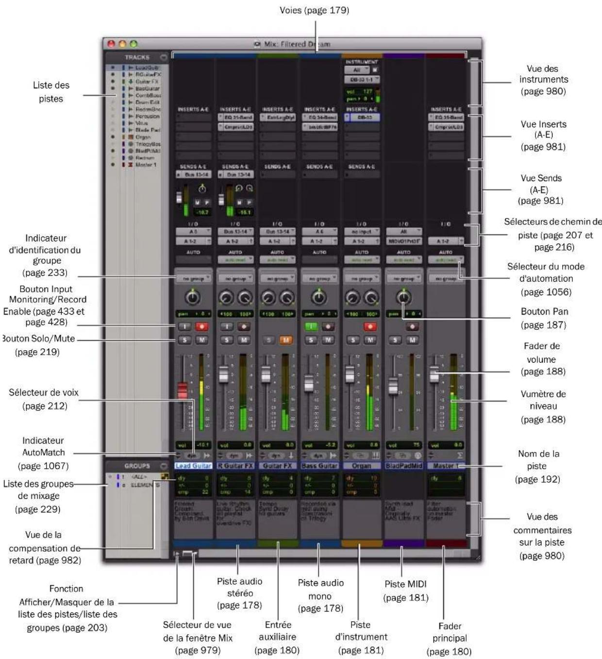 Avid Pro Tools 8.0 - Pour afficher toutes les options d'affichage de la fenêtre Edit : - 2