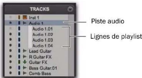 Avid Pro Tools 8.0 - Playlists secondaires dans la liste des pistes - 1