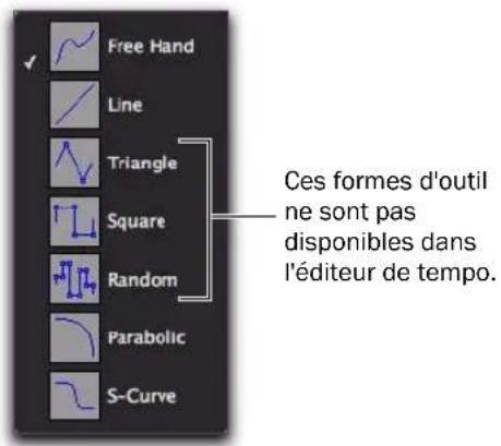 Avid Pro Tools 8.0 - Dessin d'événements de tempo - 1