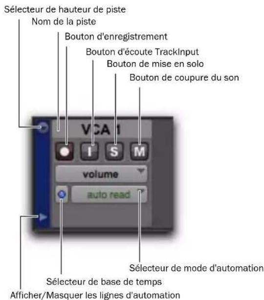 Avid Pro Tools 8.0 - (Pro Tools HD uniquement) - 1