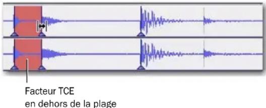 Avid Pro Tools 8.0 - Traitement en dehors d'une plage - 1
