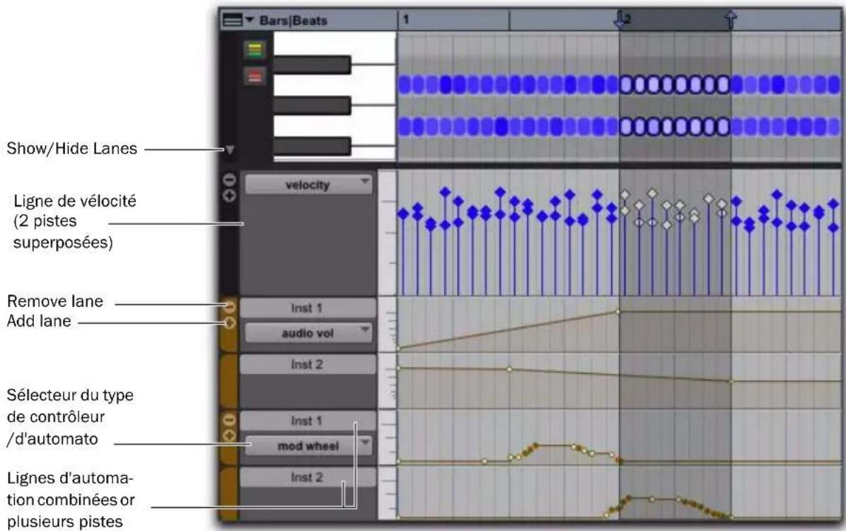 Avid Pro Tools 8.0 - Lignes de vélocité, du contrôleur et d'automation - 1