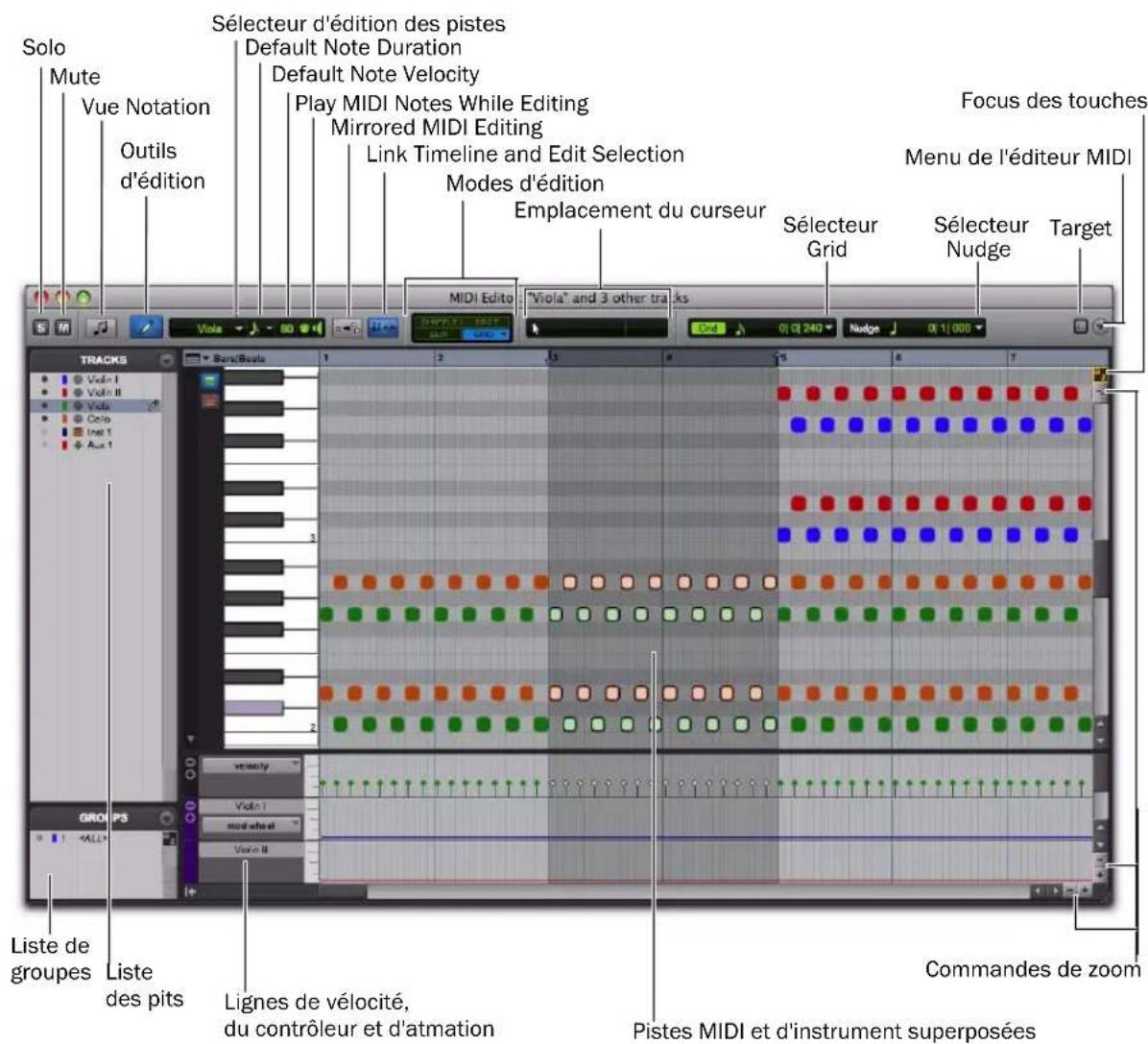 Avid Pro Tools 8.0 - Chapitre 30 : Editeurs MIDI - 1