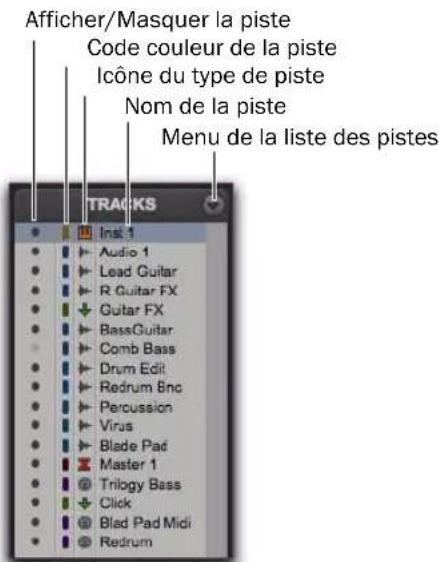 Avid Pro Tools 8.0 - Liste de pistes - 1
