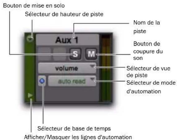 Avid Pro Tools 8.0 - Commandes des pistes d'entrée auxiliaire - 1