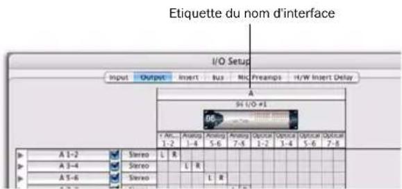 Avid Pro Tools 8.0 - Pour renommer une Interface audio dans la boîte de dialogue I/O Setup : - 1