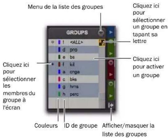 Avid Pro Tools 8.0 - Liste de groupes - 1
