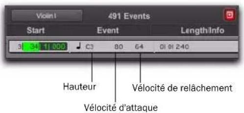 Avid Pro Tools 8.0 - Pour insérer une note dans la liste des événements MIDI : - 1