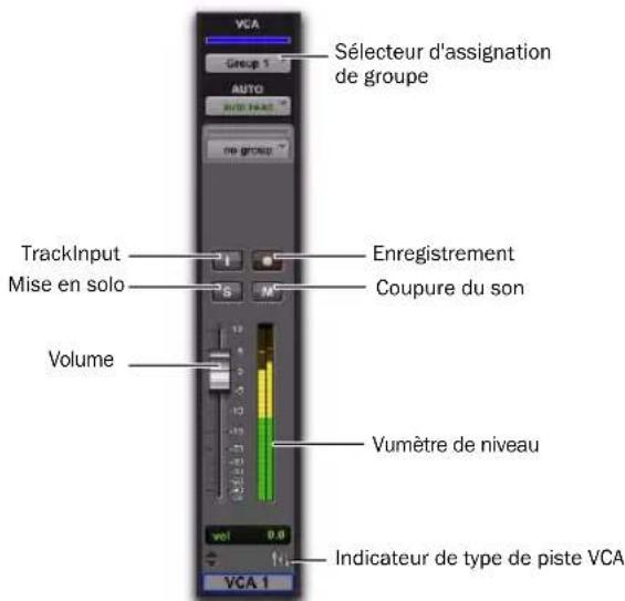 Avid Pro Tools 8.0 - (Pro Tools HD uniquement) - 1