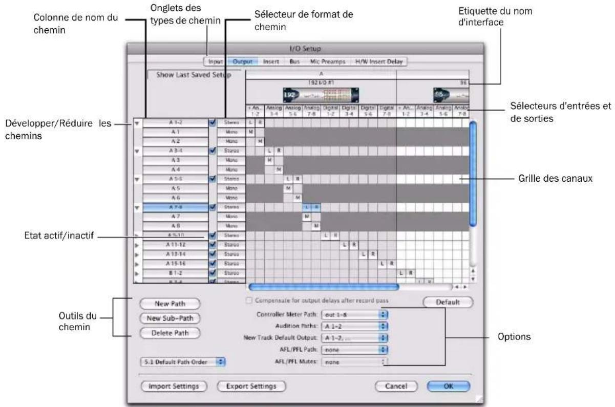 Avid Pro Tools 8.0 - Chapitre 6 : Configuration des E/S - 2