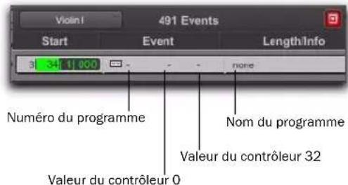 Avid Pro Tools 8.0 - Pour Insérer un changement de programme dans la liste des événements MIDI : - 2