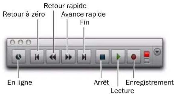 Avid Pro Tools 8.0 - Pour enregistrer une piste audio : - 2