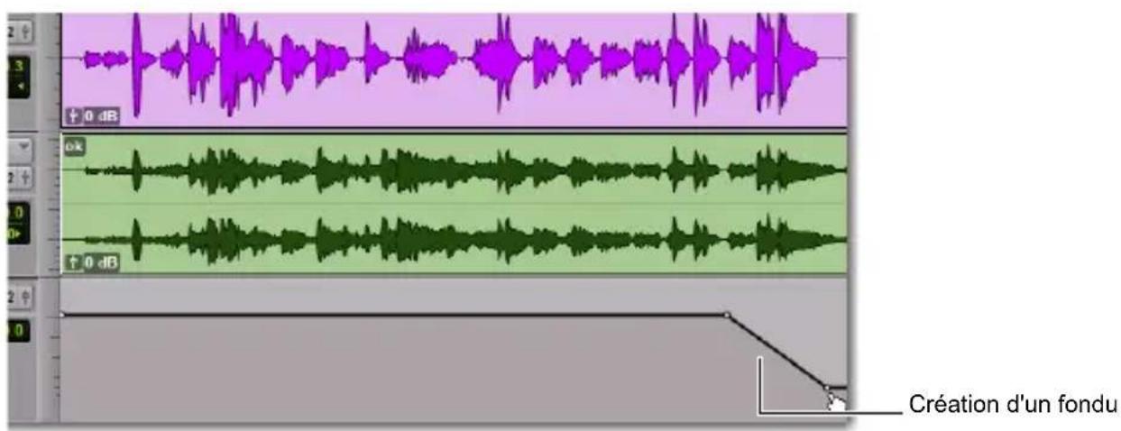 Avid Pro Tools 10.0 - Outil Main - 2