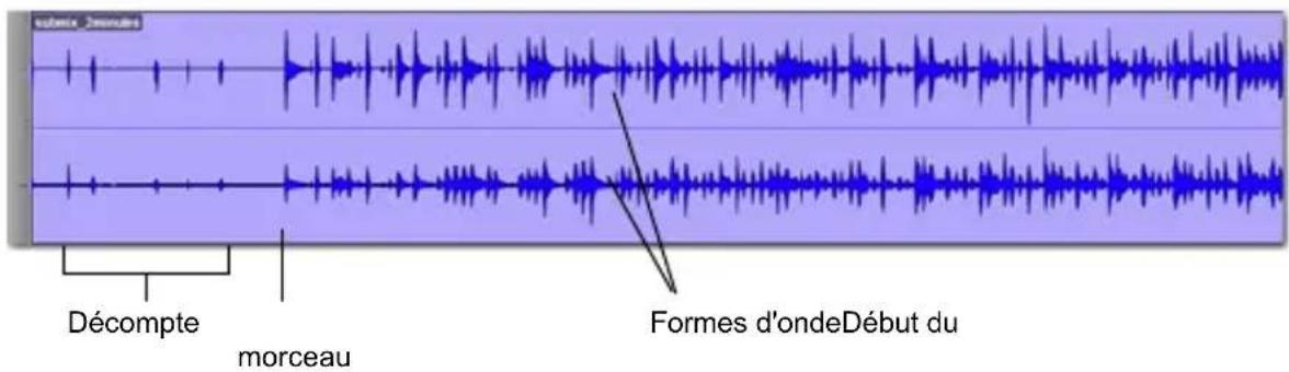 Avid Pro Tools 10.0 - Votre première opération d'edition audio - 1