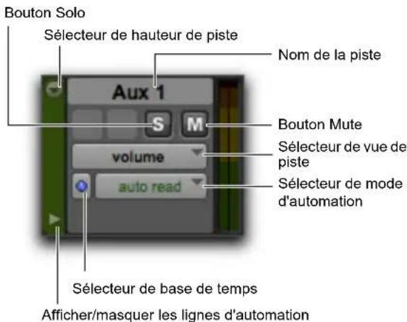 Bouton Solo Sélecteur de hauteur de piste Nom de la piste Aux 1 S M volume auto read Bouton Mute Sélecteur de vue de piste Sélecteur de mode d'automation Sélecteur de base de temps Afficher/masquer les lignes d'automation