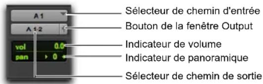 A1 A1-2 vol 0.0 pan > 0 Sélecteur de chemin d'entrée Bouton de la fenêtre Output Indicateur de volume Indicateur de panoramique Sélecteur de chemin de sortie