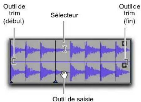 Outil de trim (début) Sélecteur Outil de trim (fin) Outil de saisie