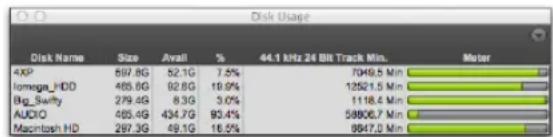 Disk Usage Disk Name Size Avall % 44.1 kHz 24 Bit Track Min Motor 4XP 697.8G 52.1G 7.5% 7049.5 Min Iomega_HDD 465.8G 92.8G 16.0% 12521.5 Min Big_Swifty 279.4G 8.3G 3.0% 1118.4 Min AUDIO 465.4G 434.7G 93.4% 58806.7 Min Macintosh HD 297.3G 49.1G 16.5% 8647.0 Min