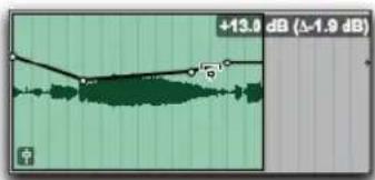 +13.0 dB (Δ-1.9 dB)