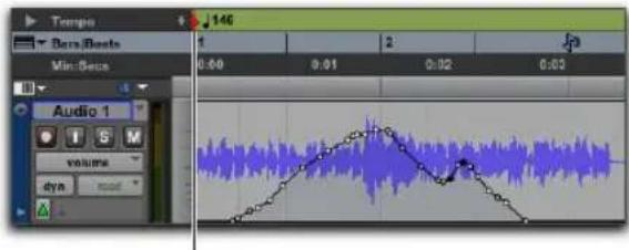 Tempo 146 Beta Beats Min: Sense Audio 1 Volume dyn 0.00 0.01 0.02 0.03