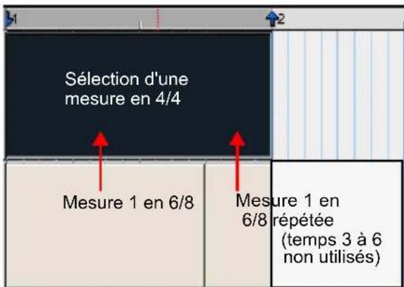 Sélection d'une mesure en 4/4 Mesure 1 en 6/8 Mesure 1 en 6/8 répétée (temps 3 à 6 non utilisés)