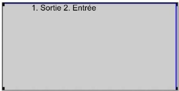 1. Sortie 2. Entrée