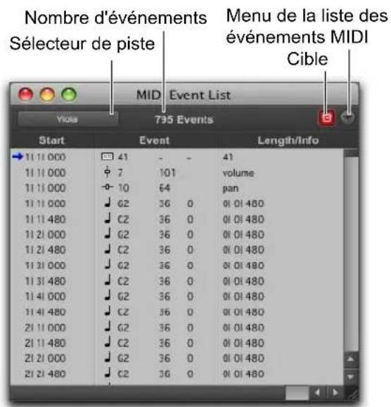 Nombre d'événements Sélecteur de piste Menu de la liste des événements MIDI Cible MID Event List 795 Events Start Event Length/Info 11 11 000 41 - - 41 11 11 000 7 101 volume 11 11 000 10 64 pan 11 11 000 G2 36 0 0I 0I 480 11 11 480 C2 36 0 0I 0I 480 11 21 000 G2 36 0 0I 0I 480 11 21 480 C2 36 0 0I 0I 480 11 31 000 G2 36 0 0I 0I 480 11 31 480 C2 36 0 0I 0I 480 11 41 000 G2 36 0 0I 0I 480 11 41 480 C2 36 0 0I 0I 480 21 11 000 G2 36 0 0I 0I 480 21 11 480 C2 36 0 0I 0I 480 21 21 000 G2 36 0 0I 0I 480 21 21 480 C2 36 0 0I 0I 480