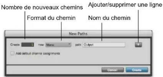Nombre de nouveaux chemins Format du chemin Ajouter/supprimer une ligne Nom du chemin New Paths Creates 1 new Mano path Output Add d'oeuf cheines assignements Cancel Create