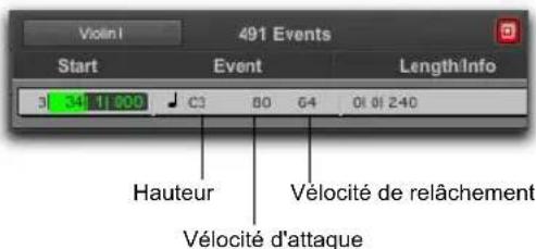 491 Events Start Event Length/Info 3 30 11 900 C3 80 64 01 01 240 Hauteur Vélocité de relâchement Vélocité d'attaque