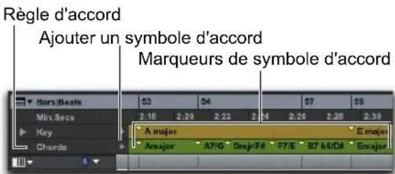Règle d'accord Ajouter un symbole d'accord Marqueurs de symbole d'accord Bars/Beats 53 54 57 59 Mix Secs 2:16 2:29 2:22 2:14 2:26 2:26 2:30 Key Chords A major E major Amajor A7/G Dmjr/F# F7/E B7 b#/D# Emajor