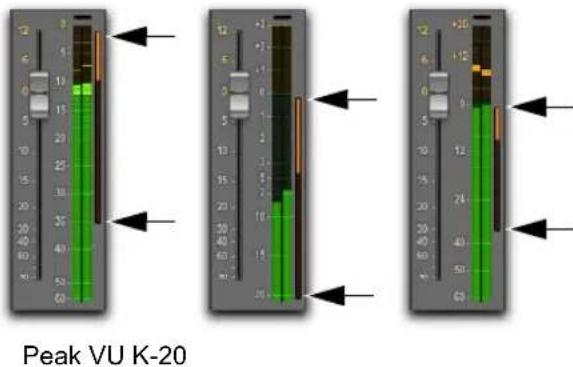 Avid Pro Tools 11.0 - (Pro Tools HD uniquement) - 1