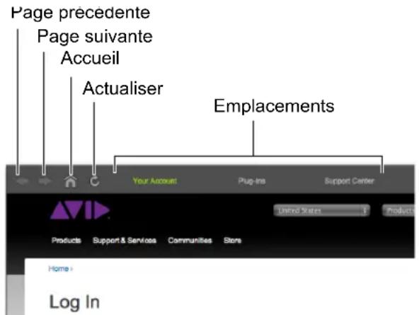 Page precedente Page suivante Accueil Actualiser Emplacements Your Account Plug-ins Support Center United Stores Products Support & Services Communities Store Home + Log In