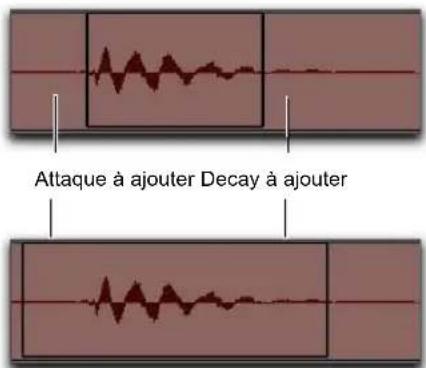Attaque à ajouter Decay à ajouter