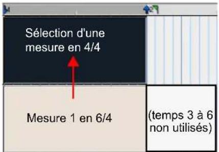 Sélection d'une mesure en 4/4 Mesure 1 en 6/4 (temps 3 à 6 non utilisés)