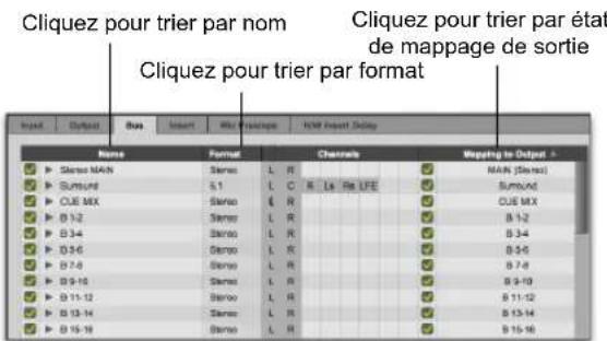 Cliquez pour trier par nom Cliquez pour trier par état de mappage de sortie Cliquez pour trier par format Name Format Channels Mapping to Output Sérez MAIN Stereo L,R MAIN (Stereo) Sunset S1 L,C R Le Rs LFE Suround CUE MIX Stereo ,E,R CUE MIX 0 1-2 Stereo L,R 0 1-2 0 3-4 Stereo L,R 0 3-4 0 5-6 Stereo L,R 0 5-6 0 7-8 Stereo L,R 0 7-8 0 9-10 Stereo L,R 0 9-10 0 11-12 Stereo L,R 0 11-12 0 13-14 Stereo L,R 0 13-14 0 15-16 Stereo L,R 0 15-16
