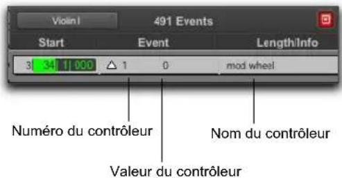 Violin! 491 Events Start Event LengthInfo 3 34 11000 △ 1 0 mod wheel Numéro du contrôleur Nom du contrôleur Valeur du contrôleur